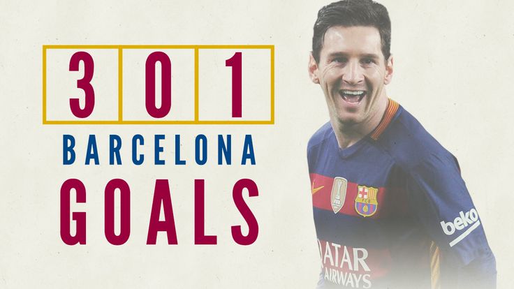 301 Barcelona Goals