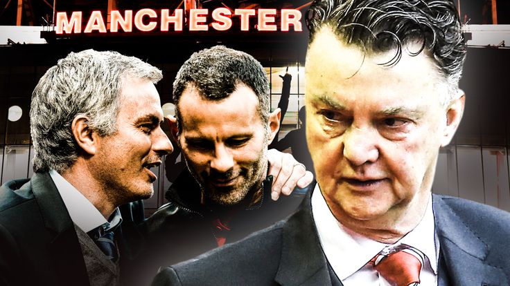 Manchester United managers