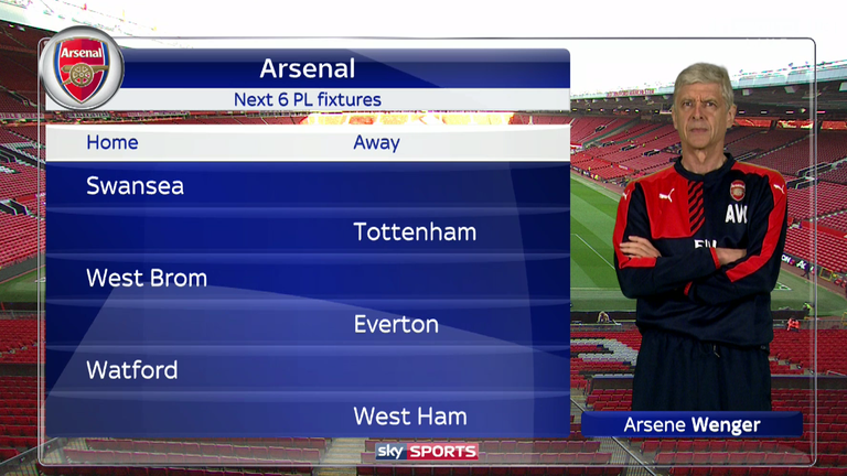 Arsenal's next six fixtures in the Premier League