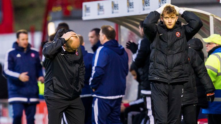 Dundee Utd manager Mixu Paatelainen and sub Luis Zwick (right) cut dejected figures after the 0-0 draw at Hamilton