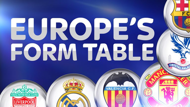 Europe's Form Table cover graphic