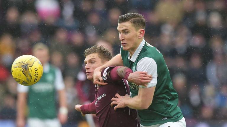 Hearts' Gavin Reilly (left) holds off Hibernian's Paul Hanlon, Feb 7 2016