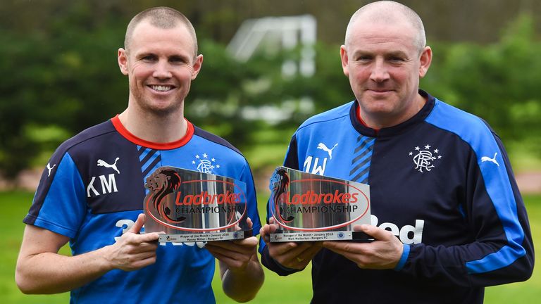 Kenny Miller and Mark Warburton with January awards 