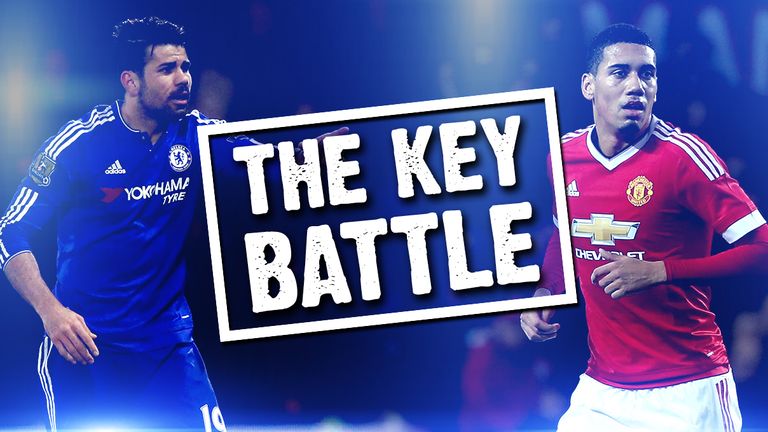 The Key Battle - Costa v Smalling