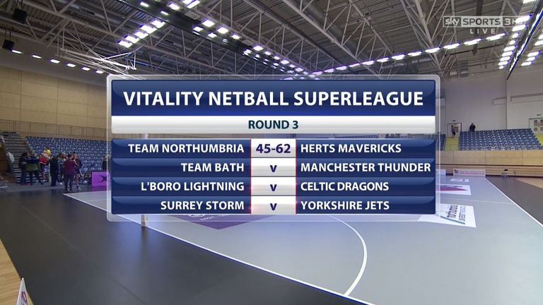Vitality Netball Superleague round 3