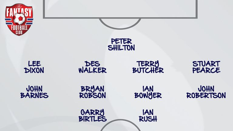 Nigel Clough's full #One2Eleven from The Fantasy Football Club