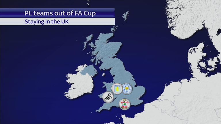 Which clubs are staying in the UK this week? 