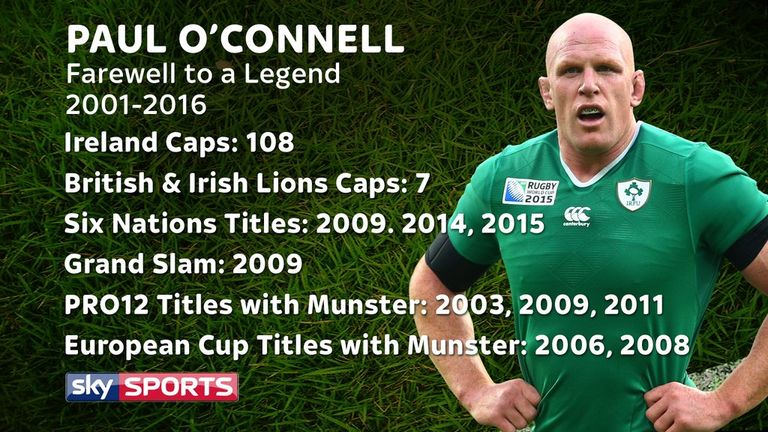 Paul O'Connell's honours