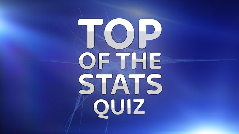 NEW: Top of the Stats quiz cover image