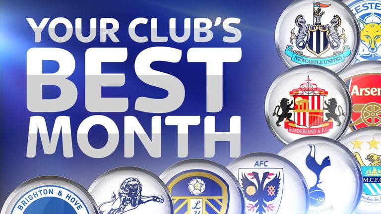 Your club's best month cover