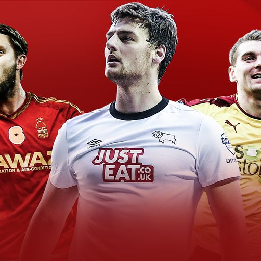 Get Sky Sports Alerts