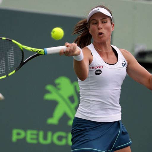 Konta loses steam in Rome