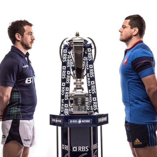 Get Sky Sports Alerts