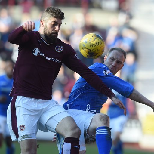 Get Sky Sports Alerts