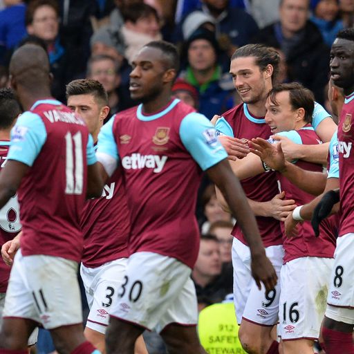 Chelsea 2-2 West Ham