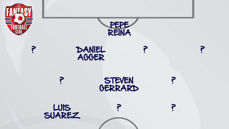 Can you fill the gaps in Jonjo Shelvey's team sheet? 