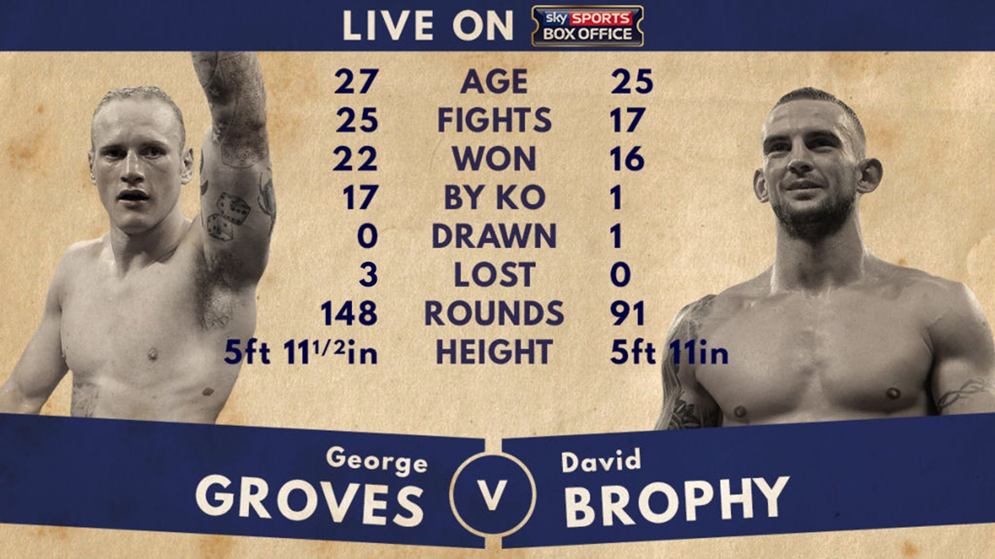 Shane McGuigan says he will strike another blow to Joe Gallagher if ...