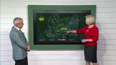 McGinley's 18th hole analysis