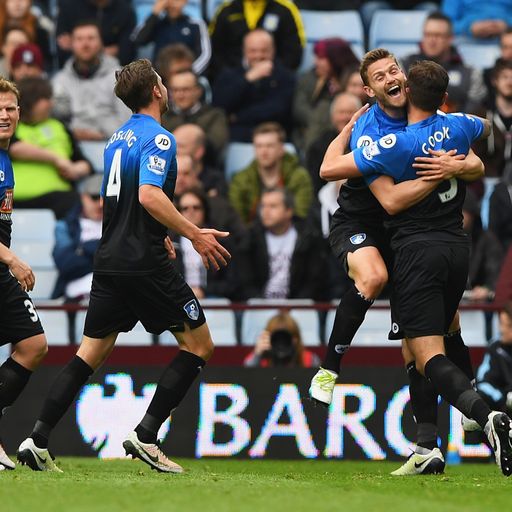 Aston Villa 1-2 Bournemouth