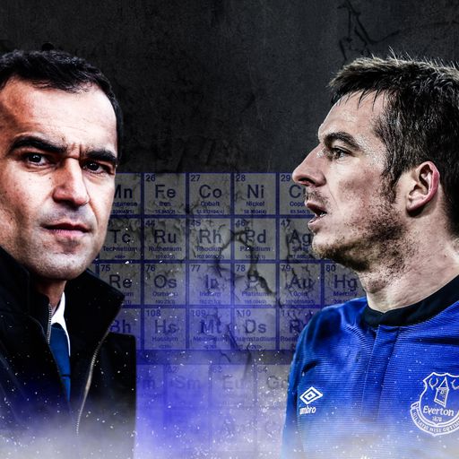 Was Baines right?