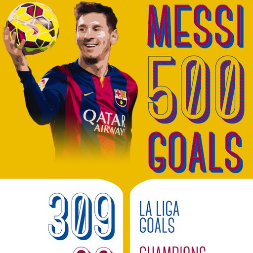 Messi hits 500-mark