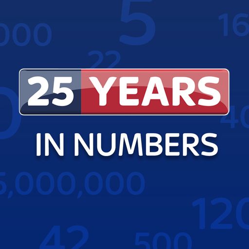 25 Years of Sky Sports