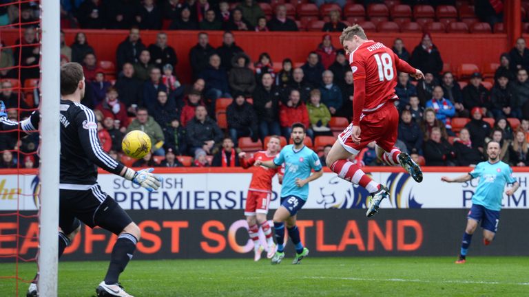 Simon Church rises to head in Aberdeen's opening goal against Hamilton
