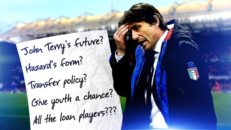 Antonio Conte to do list