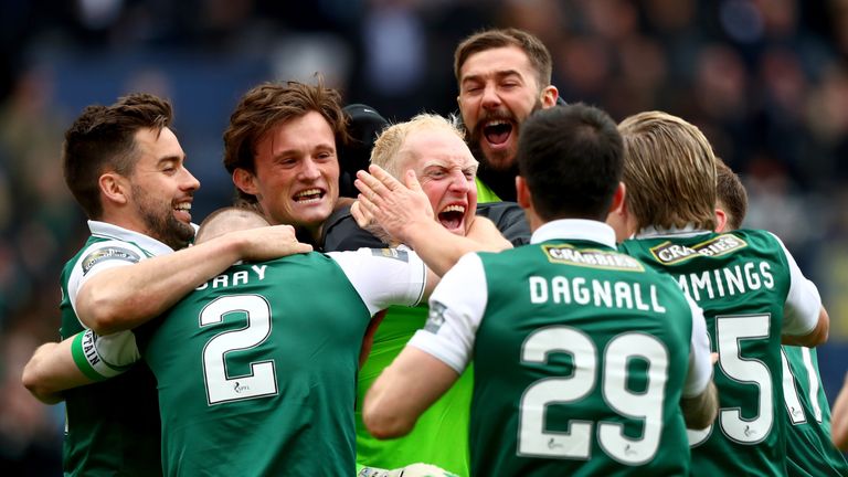 Conrad Logan of Hibernian celebrates