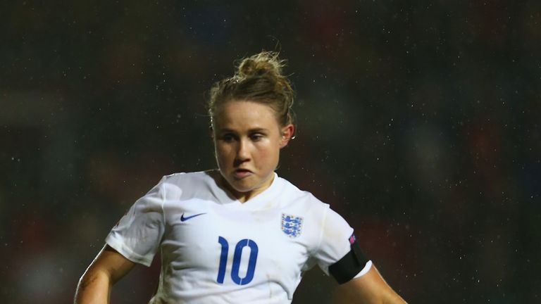 Manchester City Ladies' Izzy Christiansen wins PFA Women's Player of ...