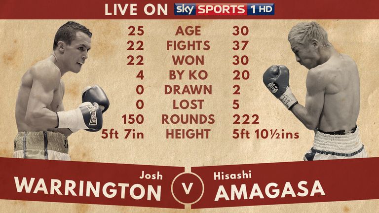 Josh Warrington v Hisashi Amagasa