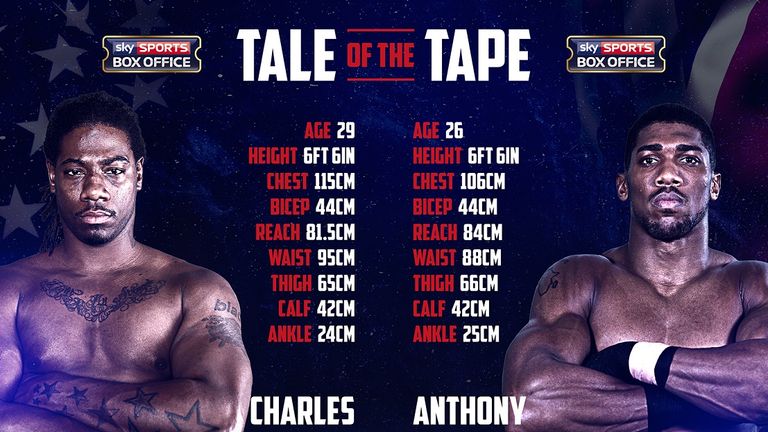 Physical measurements - Martin vs Joshua