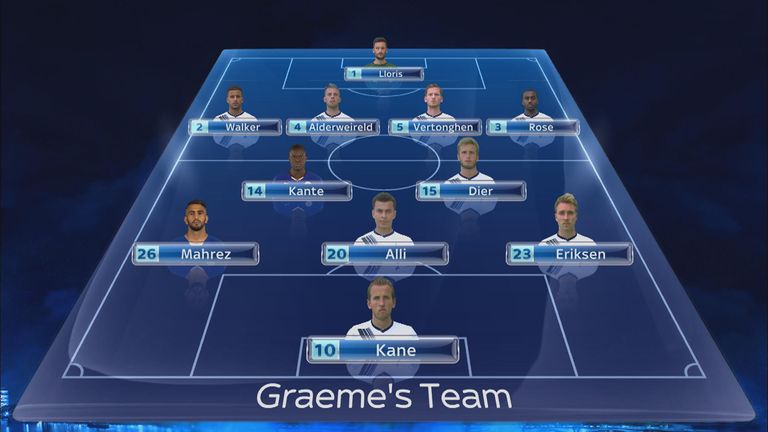 Graeme Souness' XI