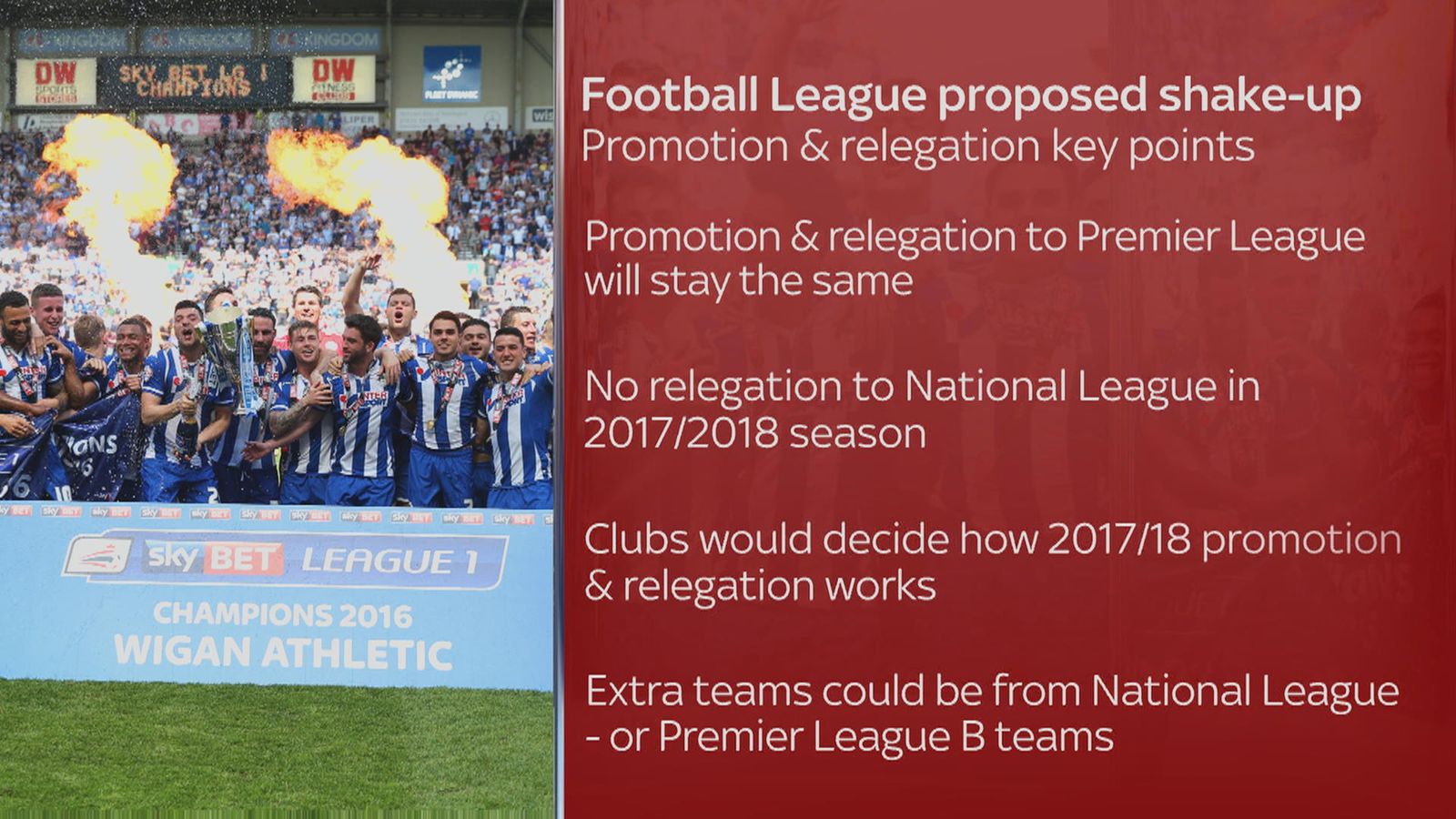 English Football League faces revamp under radical proposals Football