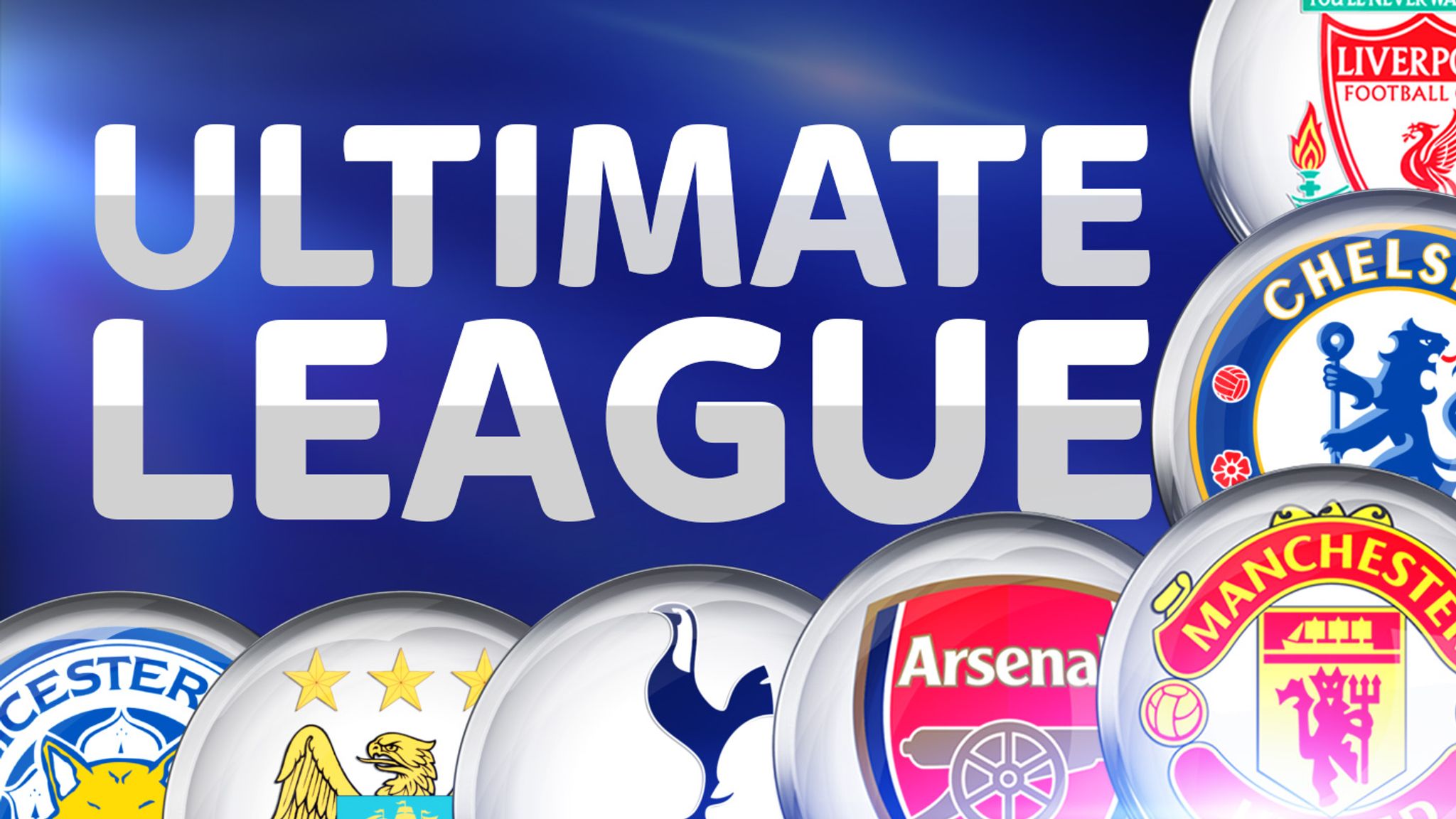 Ultimate League reveals Liverpool are England's top team, followed by ...