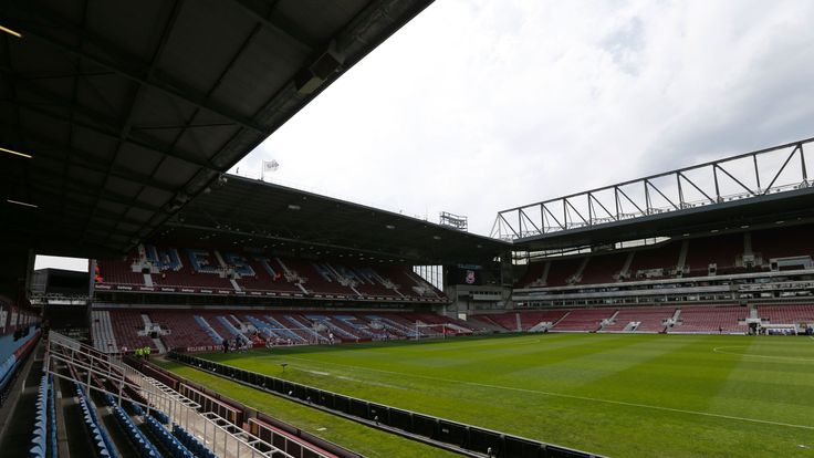 Upton Park, West Ham United