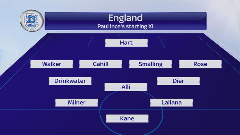 Paul Ince's England starting XI v Russia