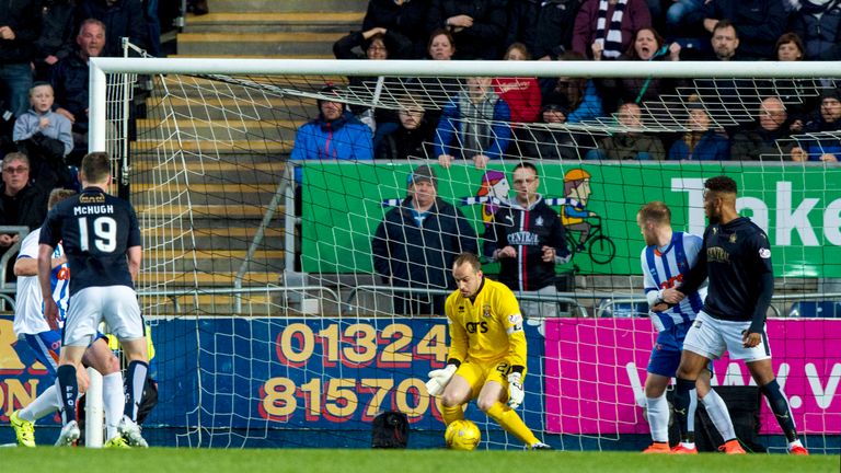 Kilmarnock goalkeeper Jamie MacDonald fails to save the effort of Falkirk's Will Vaulks