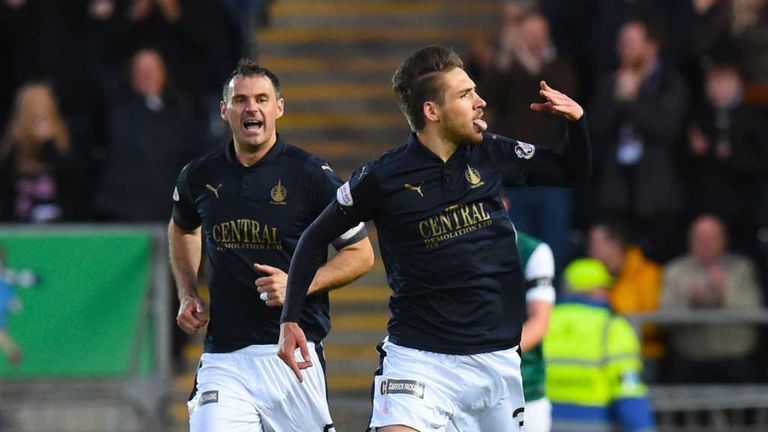 Falkirk's Luke Leahy (right) celebrates after he scores his side's second goal against Hibs