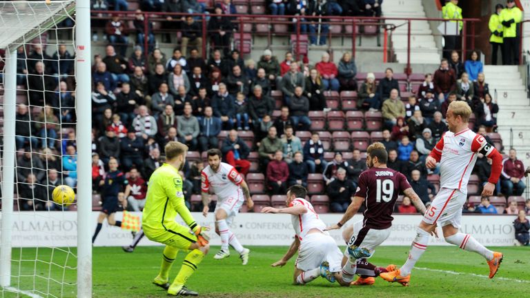 Juanma Delgado fires Hearts ahead but Ross County fight back to draw 1-1 in Edinburgh