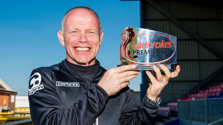 Inverness CT boss John Hughes with manager of the month award for April 