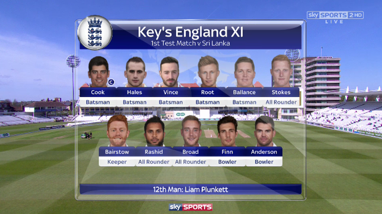 Rob Key's England XI for first test against Sri Lanka
