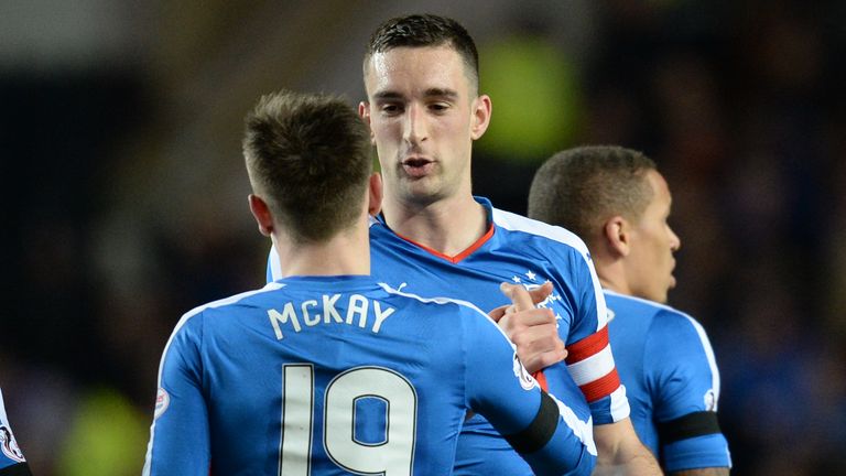 Rangers' Lee Wallace and Barrie McKay have been called into the Scotland squad