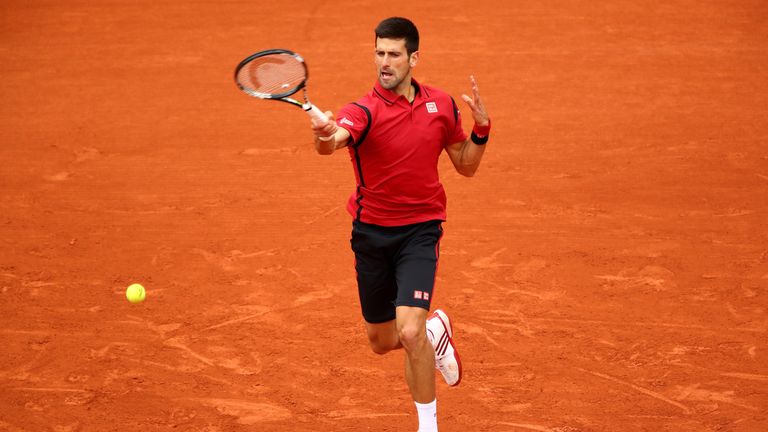 Novak Djokovic