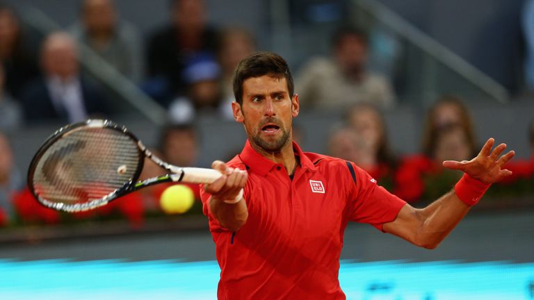 Novak Djokovic 