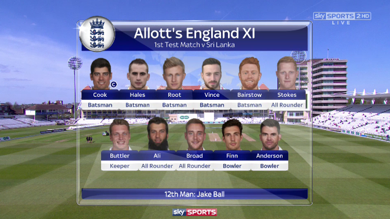 Paul Allott's England XI for first Test against Sri Lanka