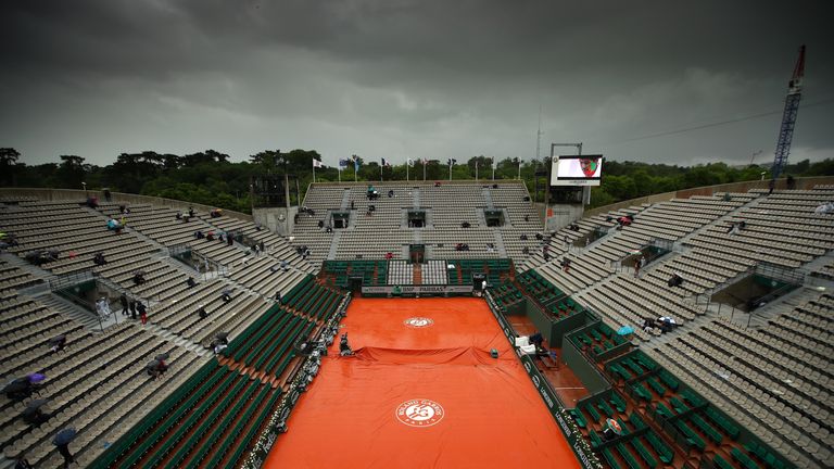 Rain dominated the day at Roland Garros
