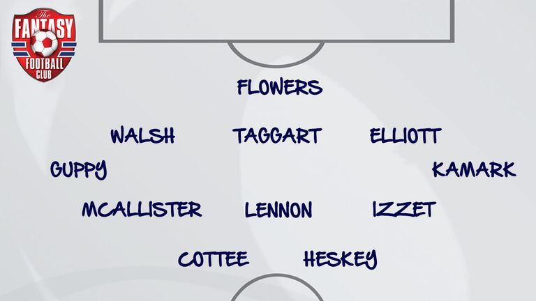 Steve Walsh and Ian Marshall