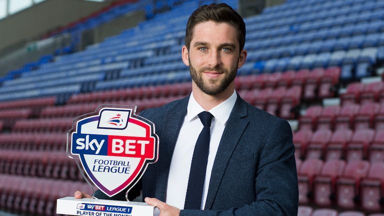 Wigan's Will Grigg with his Sky Bet League One Player of the Month award 