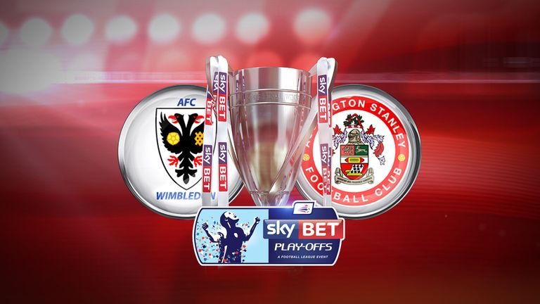 Wimbledon v Accrington